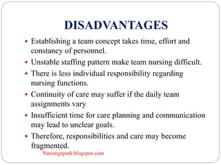 Nursingspark.blogspot.com
DISADVANTAGES
 Establishing a team concept takes time, effort and
constancy of personnel.
 Unstable staffing pattern make team nursing difficult.
 There is less individual responsibility regarding
nursing functions.
 Continuity of care may suffer if the daily team
assignments vary
 Insufficient time for care planning and communication
may lead to unclear goals.
 Therefore, responsibilities and care may become
fragmented.
 