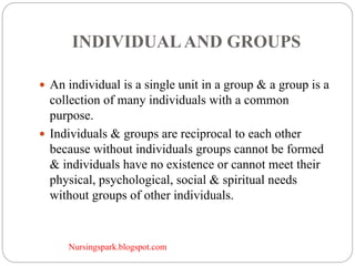 Nursingspark.blogspot.com
INDIVIDUALAND GROUPS
 An individual is a single unit in a group & a group is a
collection of many individuals with a common
purpose.
 Individuals & groups are reciprocal to each other
because without individuals groups cannot be formed
& individuals have no existence or cannot meet their
physical, psychological, social & spiritual needs
without groups of other individuals.
 