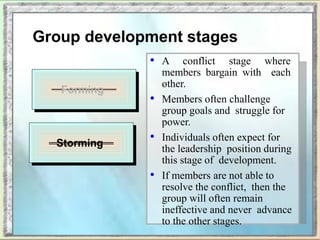Group development stages
• A conflict stage where
members bargain with each
other.
• Members often challenge
group goals and struggle for
power.
• Individuals often expect for
the leadership position during
this stage of development.
• If members are not able to
resolve the conflict, then the
group will often remain
ineffective and never advance
to the other stages.
Forming
Storming
 