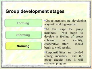 •Group members are developing
ways of working together.
•At this stage the group
members will begin to
develop a feeling of group
cohesion and identity,
cooperative effort should
begin to yield results.
•Responsibilities are divided
among members and the
group decides how it will
evaluate progress.
Forming
Storming
Norming
© PhotoDisc
Group development stages
 