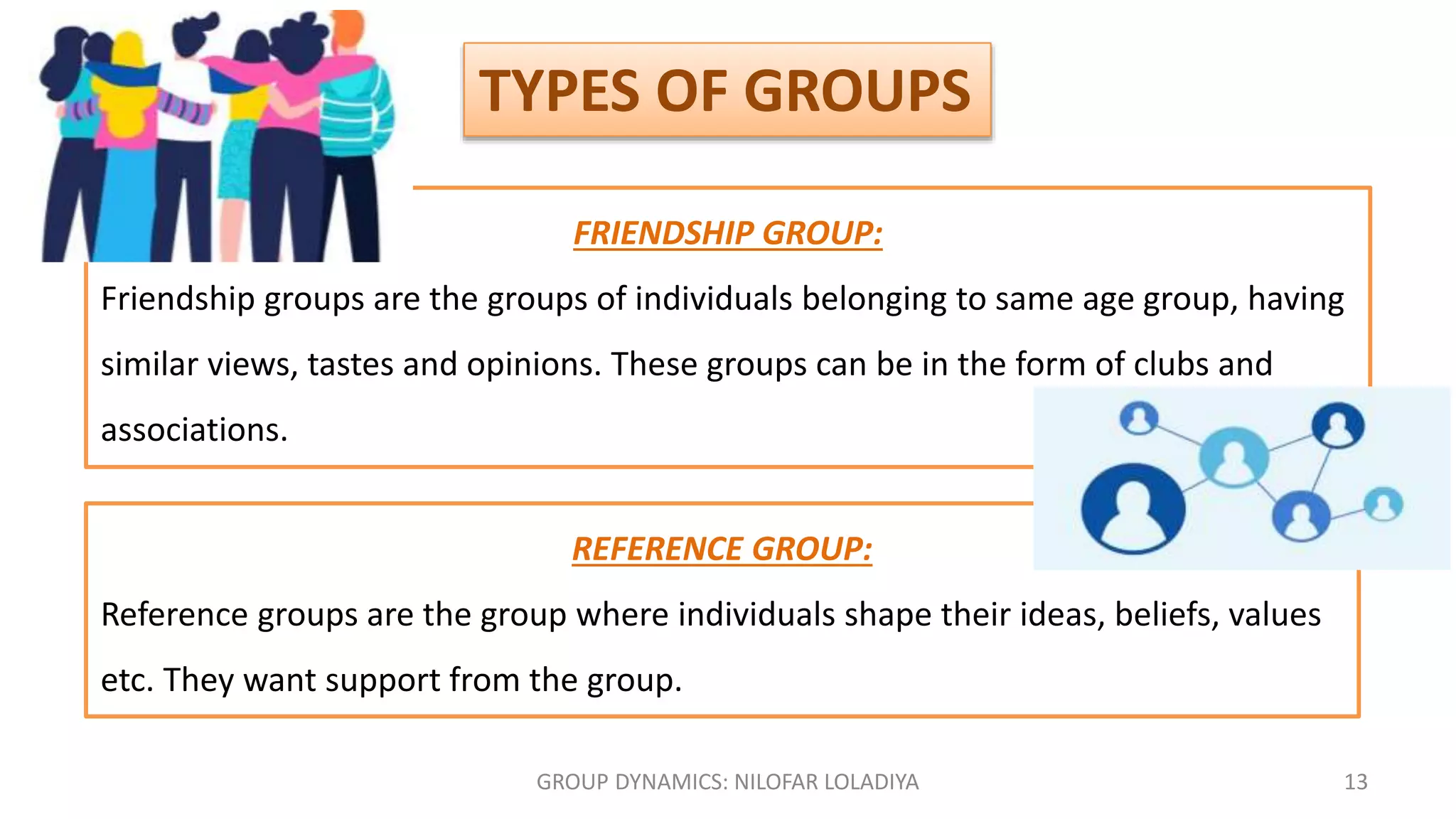GROUP DYNAMICS: NILOFAR LOLADIYA 13
FRIENDSHIP GROUP:
Friendship groups are the groups of individuals belonging to same age group, having
similar views, tastes and opinions. These groups can be in the form of clubs and
associations.
TYPES OF GROUPS
REFERENCE GROUP:
Reference groups are the group where individuals shape their ideas, beliefs, values
etc. They want support from the group.
 