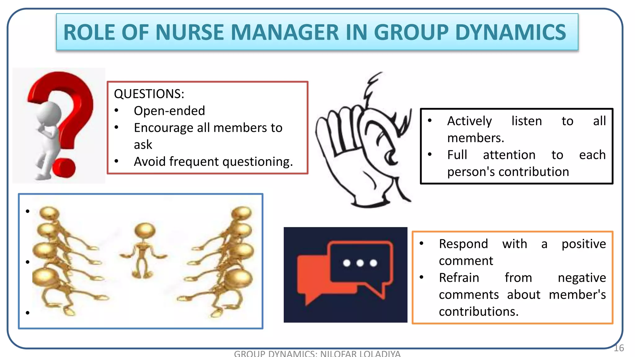 16
• Respond with a positive
comment
• Refrain from negative
comments about member's
contributions.
ROLE OF NURSE MANAGER IN GROUP DYNAMICS
QUESTIONS:
• Open-ended
• Encourage all members to
ask
• Avoid frequent questioning.
• Actively listen to all
members.
• Full attention to each
person's contribution
• Don't take sides, instead summarize
opinion differences.
• State those issues can be viewed
from different perspectives.
• Seek equal input from all members.
 