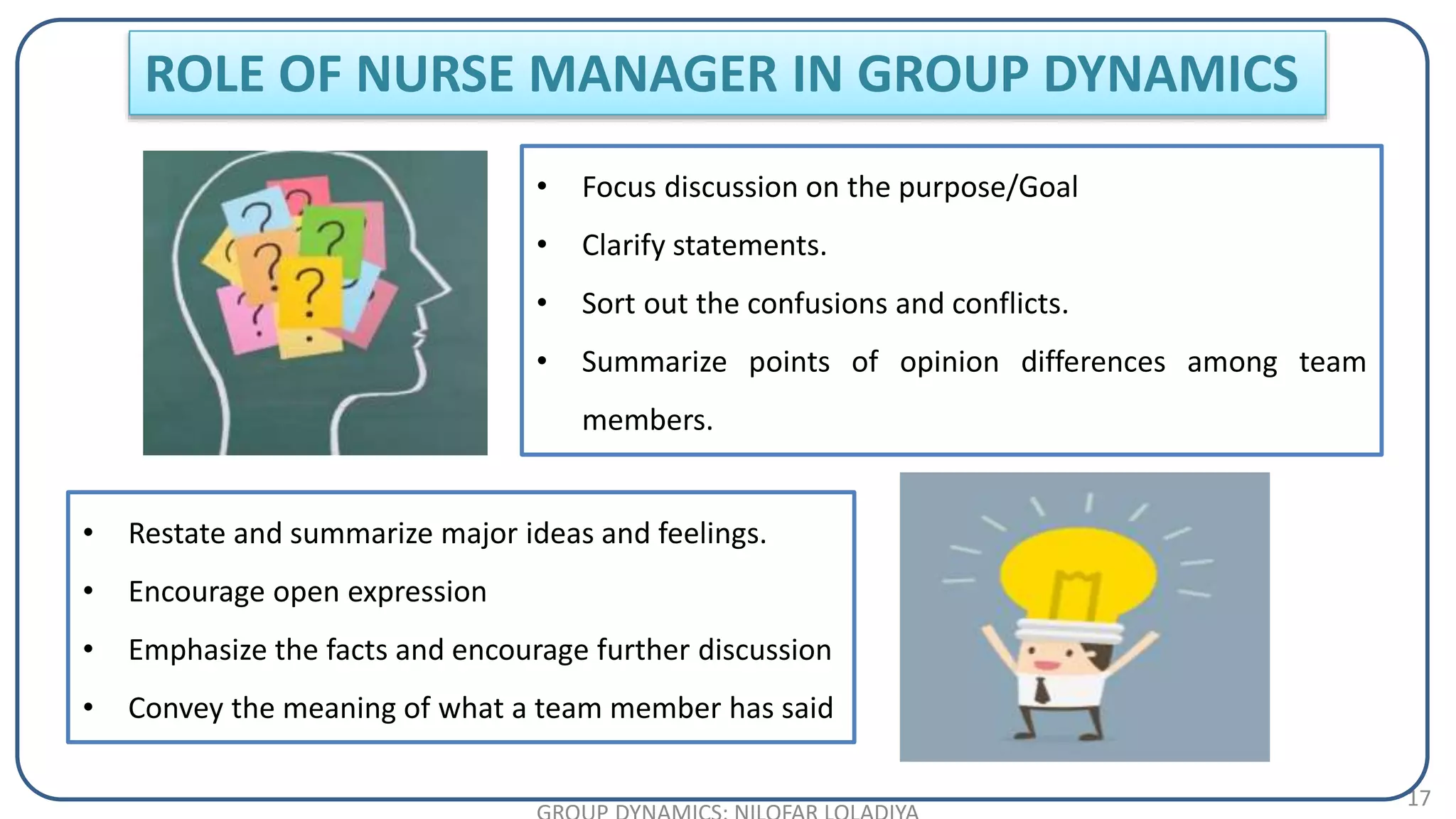 17
• Focus discussion on the purpose/Goal
• Clarify statements.
• Sort out the confusions and conflicts.
• Summarize points of opinion differences among team
members.
ROLE OF NURSE MANAGER IN GROUP DYNAMICS
• Restate and summarize major ideas and feelings.
• Encourage open expression
• Emphasize the facts and encourage further discussion
• Convey the meaning of what a team member has said
 
