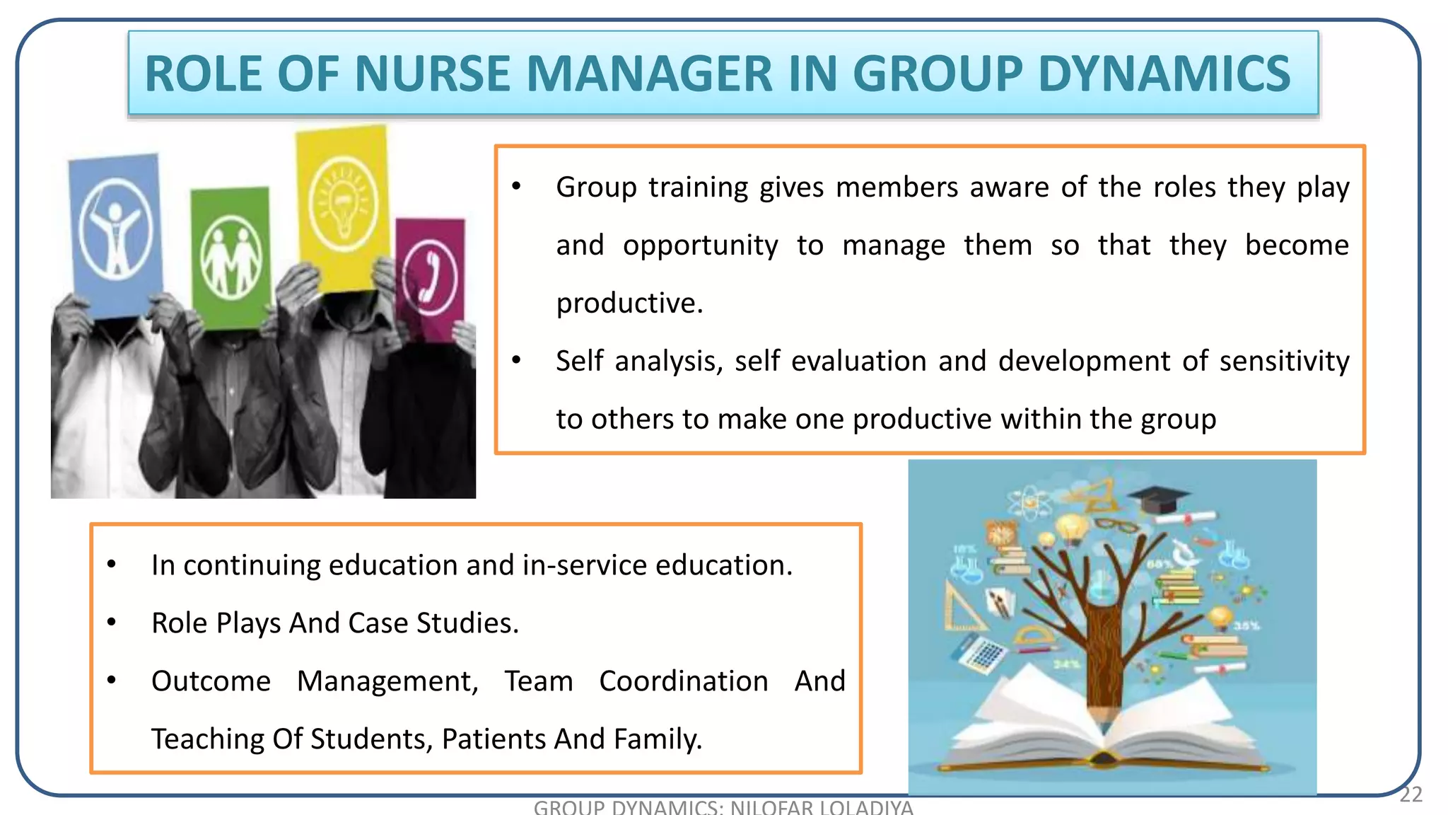 22
• Group training gives members aware of the roles they play
and opportunity to manage them so that they become
productive.
• Self analysis, self evaluation and development of sensitivity
to others to make one productive within the group
• In continuing education and in-service education.
• Role Plays And Case Studies.
• Outcome Management, Team Coordination And
Teaching Of Students, Patients And Family.
ROLE OF NURSE MANAGER IN GROUP DYNAMICS
 