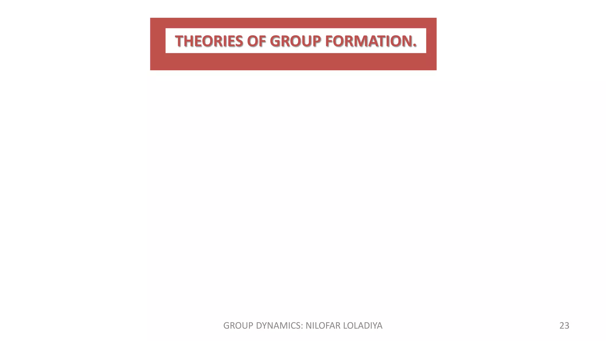 GROUP DYNAMICS: NILOFAR LOLADIYA 23
THEORIES OF GROUP FORMATION.
 