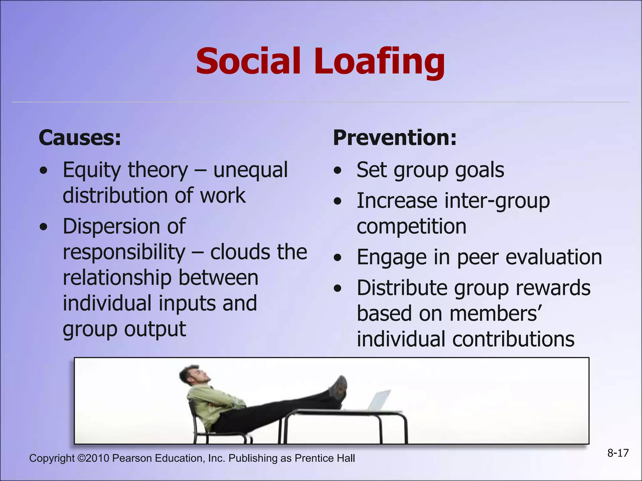 Copyright ©2010 Pearson Education, Inc. Publishing as Prentice Hall 8-17
Social Loafing
Causes:
• Equity theory – unequal
distribution of work
• Dispersion of
responsibility – clouds the
relationship between
individual inputs and
group output
Prevention:
• Set group goals
• Increase inter-group
competition
• Engage in peer evaluation
• Distribute group rewards
based on members’
individual contributions
 