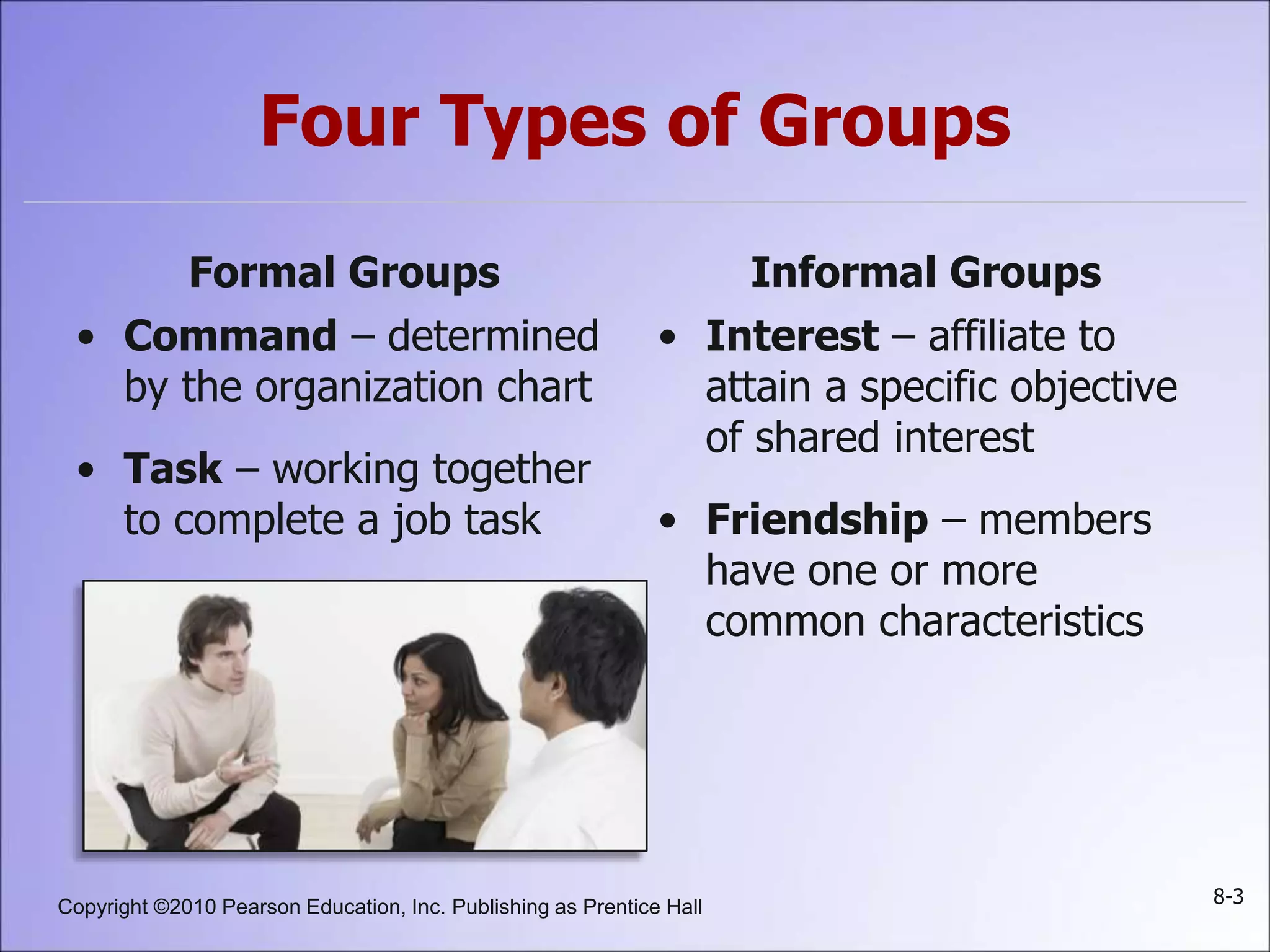 Copyright ©2010 Pearson Education, Inc. Publishing as Prentice Hall 8-3
Four Types of Groups
Formal Groups
• Command – determined
by the organization chart
• Task – working together
to complete a job task
Informal Groups
• Interest – affiliate to
attain a specific objective
of shared interest
• Friendship – members
have one or more
common characteristics
 