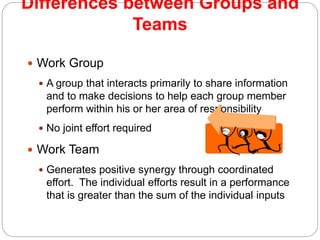 Differences between Groups and
Teams
10-14
 Work Group
 A group that interacts primarily to share information
and to make decisions to help each group member
perform within his or her area of responsibility
 No joint effort required
 Work Team
 Generates positive synergy through coordinated
effort. The individual efforts result in a performance
that is greater than the sum of the individual inputs
 