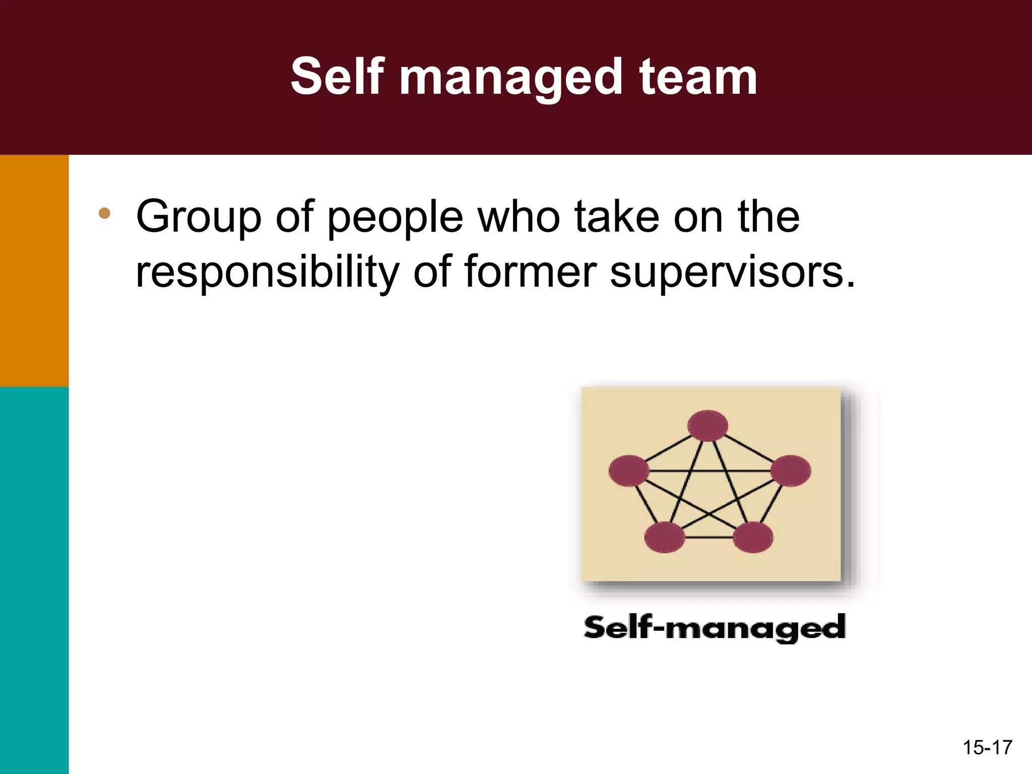 Self managed team
• Group of people who take on the
responsibility of former supervisors.
15-17
 