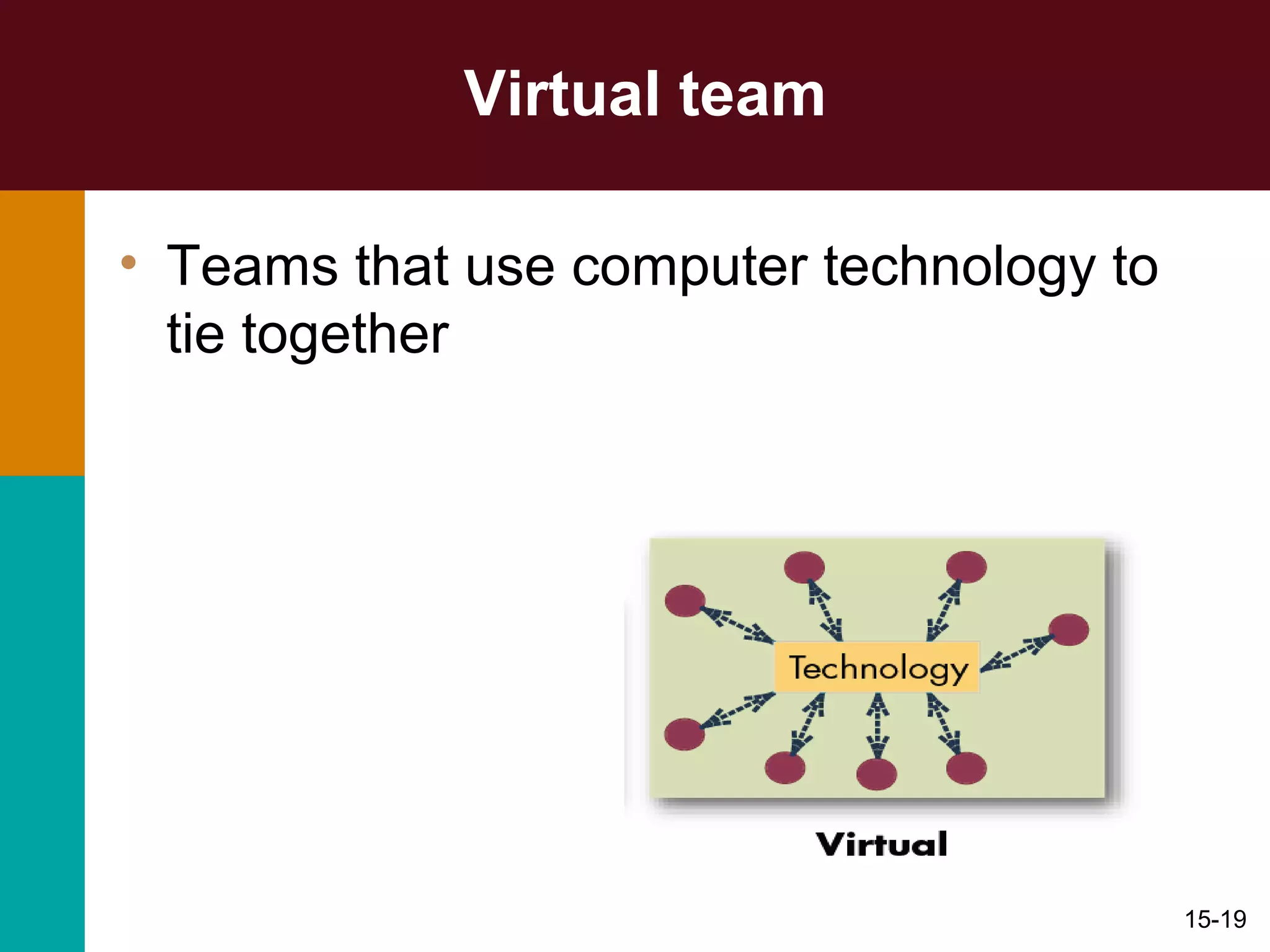 Virtual team
• Teams that use computer technology to
tie together
15-19
 