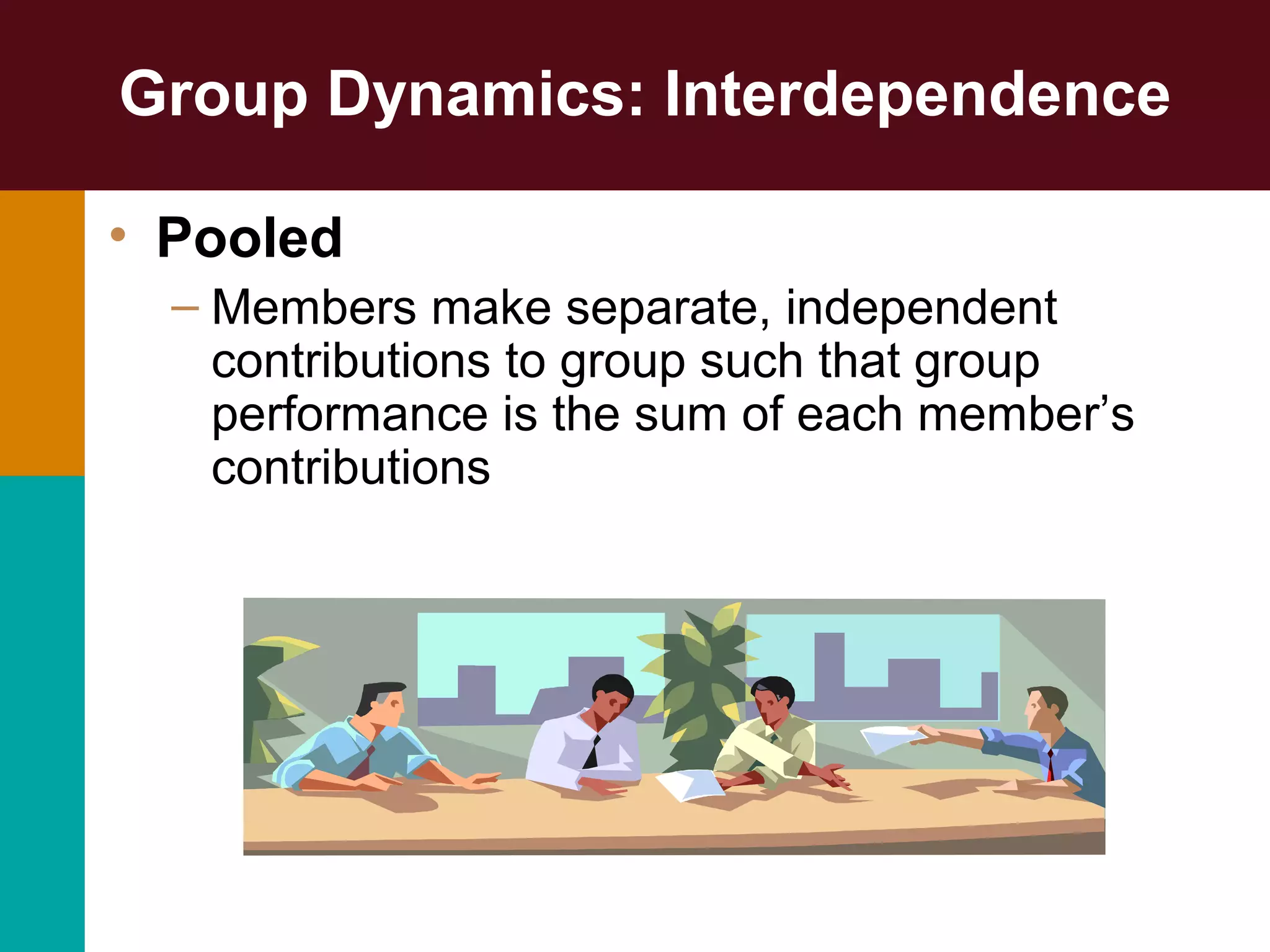 Group Dynamics: Interdependence
• Pooled
– Members make separate, independent
contributions to group such that group
performance is the sum of each member’s
contributions
 