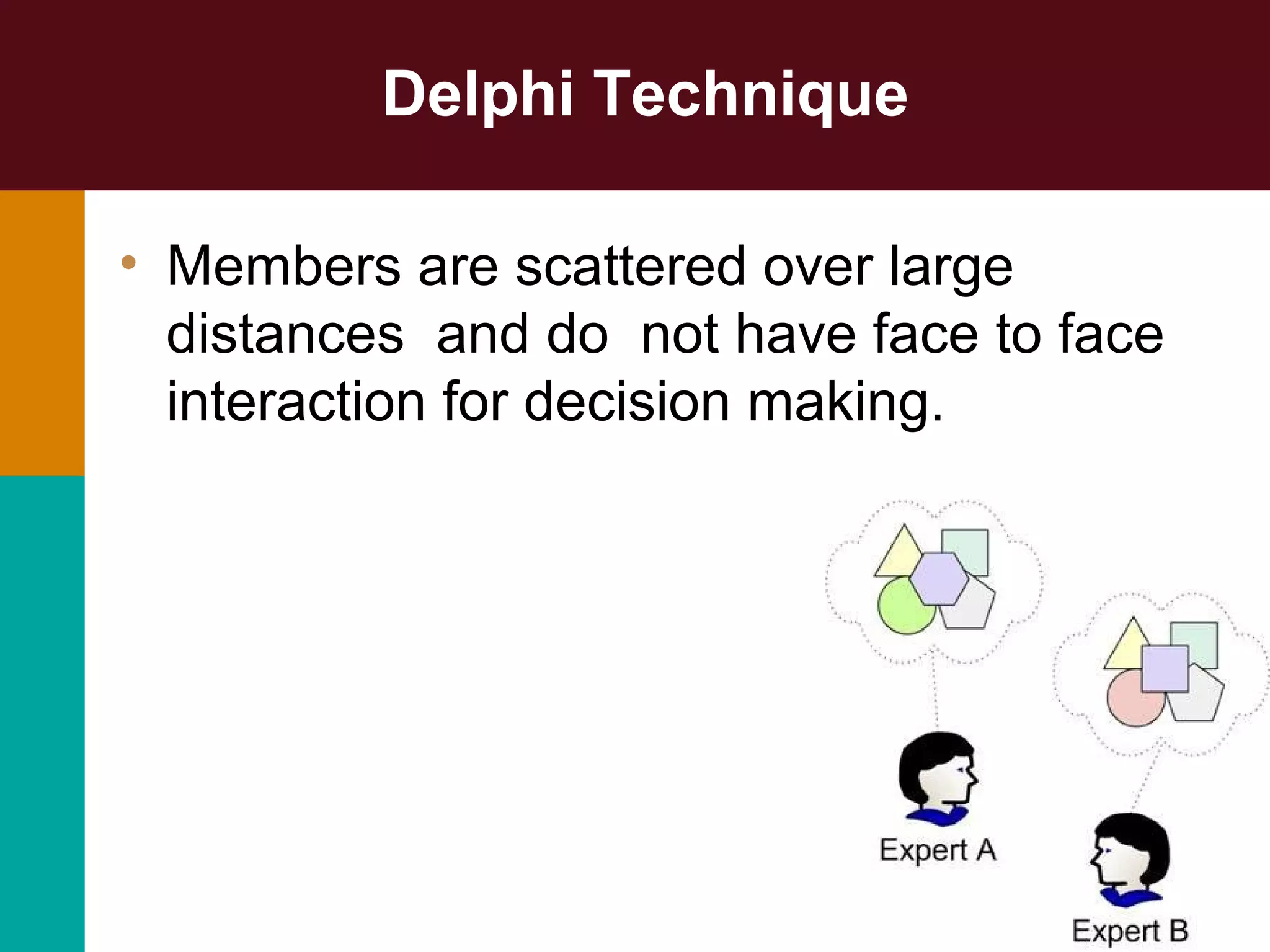 Delphi Technique
• Members are scattered over large
distances and do not have face to face
interaction for decision making.
15-42
 