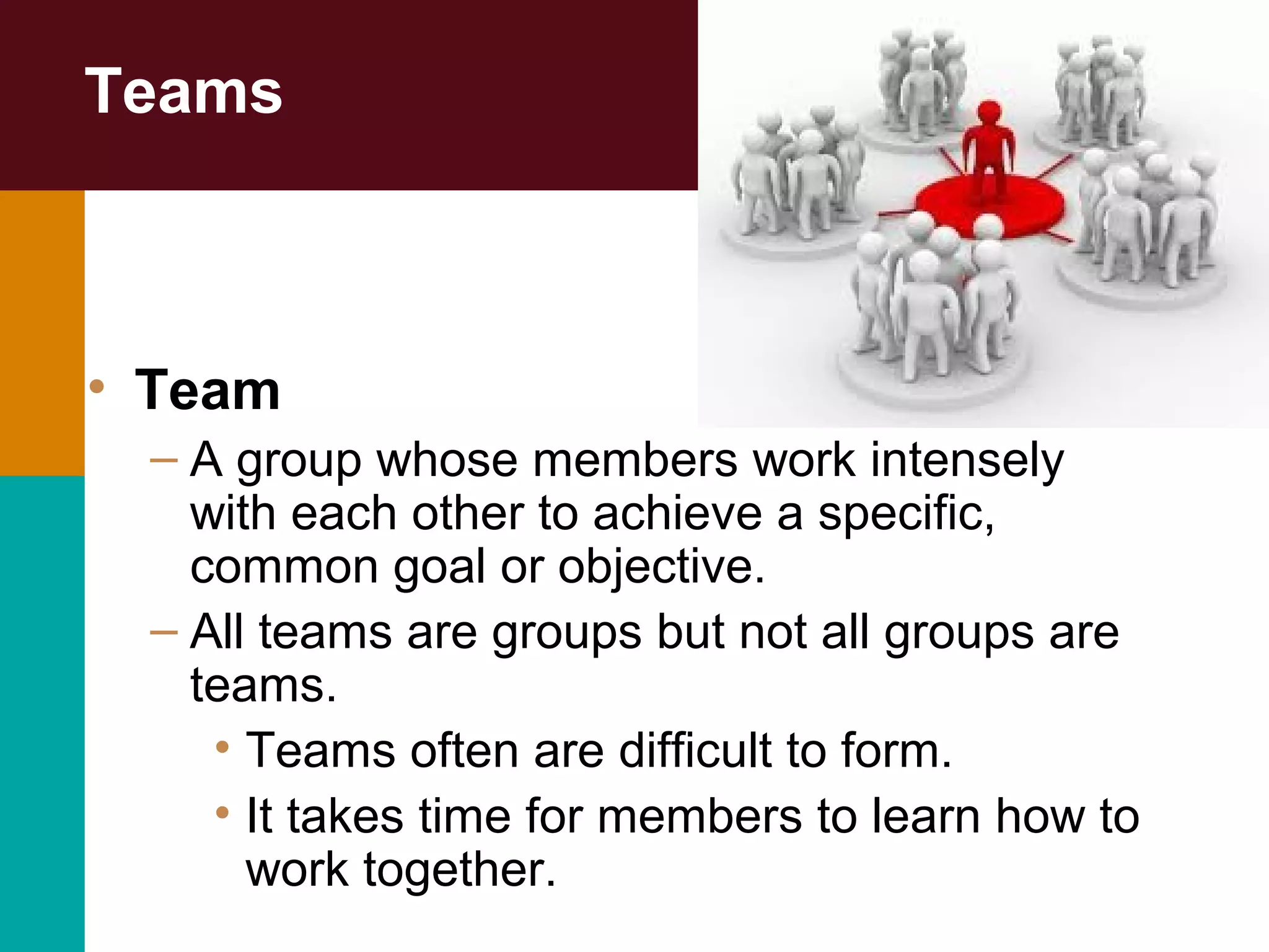 Teams
• Team
– A group whose members work intensely
with each other to achieve a specific,
common goal or objective.
– All teams are groups but not all groups are
teams.
• Teams often are difficult to form.
• It takes time for members to learn how to
work together.
 