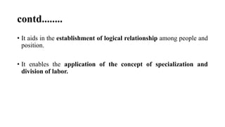contd........
• It aids in the establishment of logical relationship among people and
position.
• It enables the application of the concept of specialization and
division of labor.
 