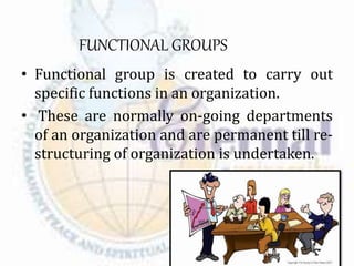 FUNCTIONAL GROUPS
• Functional group is created to carry out
specific functions in an organization.
• These are normally on-going departments
of an organization and are permanent till re-
structuring of organization is undertaken.
 