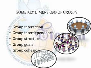 SOME KEY DIMENSIONS OF GROUPS:
• Group interaction
• Group interdependence
• Group structure
• Group goals
• Group cohesion
 