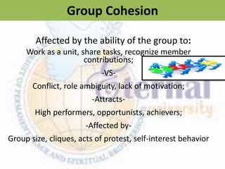 Affected by the ability of the group to:
Group Cohesion
Work as a unit, share tasks, recognize member
contributions;
-VS-
Conflict, role ambiguity, lack of motivation;
-Attracts-
High performers, opportunists, achievers;
-Affected by-
Group size, cliques, acts of protest, self-interest behavior
 
