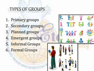 TYPES OF GROUPS
1. Primary groups
2. Secondary groups.
3. Planned groups
4. Emergent groups.
5. Informal Groups
6. Formal Groups
 