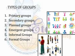 Group dynamics and norms