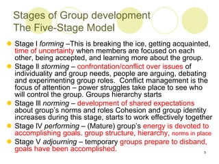 5
Stages of Group development
The Five-Stage Model
 Stage l forming –This is breaking the ice, getting acquainted,
time of uncertainty when members are focused on each
other, being accepted, and learning more about the group.
 Stage ll storming – confrontation/conflict over issues of
individuality and group needs, people are arguing, debating
and experimenting group roles. Conflict management is the
focus of attention – power struggles take place to see who
will control the group. Groups hierarchy starts
 Stage lll norming – development of shared expectations
about group’s norms and roles Cohesion and group identity
increases during this stage, starts to work effectively together
 Stage lV performing – (Mature) group’s energy is devoted to
accomplishing goals. group structure, hierarchy, norms in place
 Stage V adjourning – temporary groups prepare to disband,
goals have been accomplished.
 