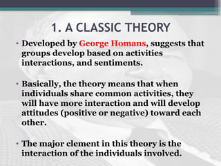 group dynamics new.power point presentations | PPTX