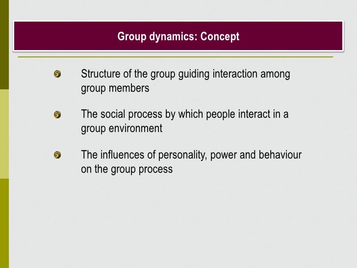 Group Dynamics Theory and Practice