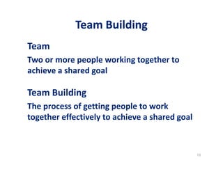 TTeeaamm BBuuiillddiinngg 
Team 
Two or more people working together to 
achieve a shared goal 
10 
Team Building 
The process of getting people to work 
together effectively to achieve a shared goal 
 