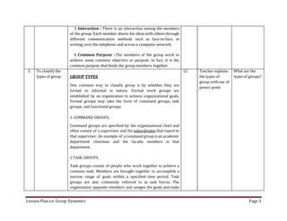 Lesson Plan on Group Dynamics Page 3
3. Interaction : There is an interaction among the members
of the group. Each member shares his ideas with others through
different communication methods such as face-to-face, in
writing, over the telephone and across a computer network.
4. Common Purpose : The members of the group work to
achieve some common objective or purpose. In fact, it is the
common purpose that binds the group members together.
3. To classify the
types of group GROUP TYPES
One common way to classify group is by whether they are
formal or informal in nature. Formal work groups are
established by an organization to achieve organizational goals.
Formal groups may take the form of command groups, task
groups, and functional groups.
1. COMMAND GROUPS.
Command groups are specified by the organizational chart and
often consist of a supervisor and the subordinates that report to
that supervisor. An example of a command group is an academic
department chairman and the faculty members in that
department.
2.TASK GROUPS.
Task groups consist of people who work together to achieve a
common task. Members are brought together to accomplish a
narrow range of goals within a specified time period. Task
groups are also commonly referred to as task forces. The
organization appoints members and assigns the goals and tasks
12 Teacher explains
the types of
group withuse of
power point
What are the
types of groups?
 