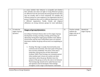 Lesson Plan on Group Dynamics Page 6
to assess whether their behavior is acceptable and whether
their attitudes and values are right or wrong. Reference groups
are different from the previously discussed groups because they
may not actually meet or form voluntarily. For example, the
reference group for a new employee of an organization may be a
group of employees that work in a different department or even
a different organization. Family, friends, and religious
affiliations are strong reference groups for most individuals.
4. To enlist the
stages of group
dynamics
Stages of groupdynemics:
According to Tuckman'stheory, there are five stages of group
development: forming, storming, norming, performing, and
adjourning. During these stages group members must address
several issues and the way in whichthese issues are resolved
determines whether the group willsucceed in accomplishing its
tasks.
1. Forming. This stage is usually characterized by some
confusion and uncertainty. The major goals of the group
have not been established. The nature of the task or
leadership of the group has not been determined
(Luthans, 2005). Thus, forming is an orientation period
when members get to know one another and share
expectations about the group. Members learn the
purpose of the group as well as the rules to be followed.
The forming stage should not be rushed because trust
and openness must be developed. These feelings
strengthen in later stages of development. Individuals
15 Teacher verbally
explains the
stages with use of
power point
Identify the
stages of group.
 