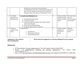 Lesson Plan on Group Dynamics Page 8
disband vary, withcommon reasons being the
accomplishment of the task or individuals deciding to go
their ownways. Members of the group often experience
feelings of closure and sadness as they prepare to leave
5. To identify
group decision
making process
GroupDecisionMakingProcess
1) set goals and prioritize them
2) 2. brainstorm option
3) Evaluate the different opinions and examine how the
options meet the goals
4) Use the decisionmakingstrategy
5) Decide the option that serves the best
5 Teacher verbally
explains the topic
with use of chalk
board.
How many steps
does the
decision making
process have?
6. To discuss
functionof the
group
Group functions
a. Task behavior
b. Mainatainance behavior
c. Self interestbehaviours
5 Teacher verbally
explains the
functions of
group
Enlist the
functions of
group.
Assignment to the students : Write down the assignment on “Decision Making Process in a group”
Date of Submission :
Bibliography :
1. BT Basavanthappa,”Nursing Administration”, first edition,jaypee brothers,Kundli,2008.
2. Deepak k.,”A Comprehensive Textbook On Nursing Management”, first edition, Vinay
Printers,Banglore:2013.
3. Mary Lucita,”Nursing Practice and PublicHealthAdministration”,Secondedition,ELSEVIER,New Delhi:2007
 