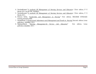 Lesson Plan on Group Dynamics Page 9
4. NeelamKumari,”A textbook Of Management of Nursing Services and Education “,First edition, P V
Books:2011.(as per INC Syllabus)
5. NeelamKumari,”A textbook Of Management of Nursing Services and Education “,First edition, P V
Books:2011.
6. Patricia Kelly, “Leadership and Management in Nursing” First edition, DELMAR CENGAGE
learning,Australia:2008.
7. SwinderKaur,”A Professional Adjustment ward Management and Trends in Nursing“,Second edition, Lotus
publishers, Jalandhar::2011.
8. ShabnamMasih, ”Nursing Managemnet-In Service And Education” first edition, Lotus
publishers,Jalandhar::2011.
 