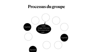 Processusdugroupe
Copilote
Copilote
Cette
image m’est tout
d’un coup venue
que…
Exposant
 