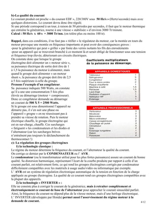 b)-La qualité du courant
Le courant produit est proche « du courant EDF », 220/380V sous 50 Hz/s » (Hertz/seconde) mais avec
quelques distorsions. Le courant devra donc être régulé.
Si une période correspond à un tour, à raison de 50 périodes par secondes, il faut que le moteur thermique
qui entraîne la génératrice, tourne à une vitesse « stabilisée » d’environ 3000 Tr/minute.
Calcul : 50 Hz/s x 60 s = 3000 Tr/mn. (on tolère plus ou moins 100 tr).

Rappel, dans ces conditions, il ne faut pas « titiller » le régulateur du moteur, car la montée en tours du
moteur provoque une montée en fréquence importante et peut avoir des conséquences graves :
-pour la génératrice qui peut « griller » par fonte des vernis isolants les fils des enroulements
-pour un appareil qui se trouverait branché à ce moment là et serait obligé de fonctionner sous une tension
et fréquence trop élevée, déteriorant ces circuits électriques.
On constate donc que lorsque le groupe
électrogène doit alimenter un « moteur série »,
sa puissance électrique de sortie doit être de 1
à 1,5 la puissance du moteur à alimenter, mais
quand le groupe doit alimenter « un moteur
shunt », la puissance du groupe doit être de 2,5
à 5 fois supérieure à celle du groupe.
Prenons l’exemple d’un congélateur.
Sa puissance indiquée 500 Watts, on constate
qu’il a une une consommation 5 fois plus
élevée au démarrage (moteur + compresseur).
Donc ce congélateur demande au démarrage
un courant de 500 X 5 = 2500 Watts.
Si le groupe est sous dimentionné l’appareil ne
démarre pas, il s’en suit une phase ou
l’appareil « grogne » en ne réussissant pas à
prendre sa vitesse de rotation. Puis le moteur
électrique chauffe, le groupe électrogène qui
est en sur-charge, chauffe. Ces surcharges
« fatiguent » les condensateurs et les diodes et
l’alternateur (car les surcharges brèves
n’entraînent pas toujours le déclanchement du
thermocontact !)
c)- La régulation des groupes électrogènes
     1) la technologie classique :
Le régime du moteur détermine la fréquence du courant, et l’alternateur la qualité du courant.
On corrige ce dernier par le CONDENSATEUR ou l’ AVR .
Le condensateur (ou le transformateur utilisé pour les plus fortes puissances) assure un courant de bonne
qualité. Sa distorsion harmonique, représentant l’écart de la courbe produite par rapport à celle d’un
courant parfait, est relativement forte, ce qui rend les groupes électrogènes corrigés par condensateur
difficilement compatibles avec les matériels à usage audio/vidéo ou informatique par exemple.
L’ AVR est un système de régulation électronique automatique de la tension en fonction de la charge
appliquée au groupe électrogène. La qualité de ce courant rend ces groupes électrogènes compatibles avec
la plupart des appareils.
     2) la technologie « INVERTER » :
Elle ne consiste plus à corriger le courant de la génératrice, mais à retraiter complètement et
électroniquement ce courant de base de l’alternateur pour approcher le courant sinusoïdal parfait.
Ainsi, la fréquence du courant ne dépend plus de la vitesse moteur, mais d’une horloge électronique.
L’ INVERTER (développée par Honda) permet aussi l’asservissement du régime moteur à la
demande de courant.                                                                                       4/12
 