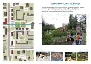 LE JARDIN PARTICIPATIF DU TRIANGLE
         - un lieu de convivialité et de rencontres entre les habitants, jeunes, familles,
         personnes agées où l’on vient planter quelques fleurs, des légumes...
         - gestion de ce jardin partagé par les habitants du Blosne




REFERENCES                                                                        REFERENCES
MARQUAGE AU SOL PAR LES HABITANTS                                               JARDINS PARTAGÉS
 