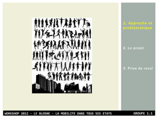 1. Approche et
problématique
2. Le projet
3. Prise de recul
 