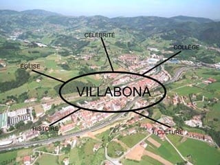 VILLABONA HISTOIRE ÉGLISE COLLÈGE CÉLÉBRITÉ CULTURE 