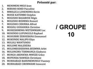 Présenté par:
1. MENIMENI MIGO Jean
2. MIRUHO KOKO Pascaline
3. MMOLECA LUHENDWA Kevin
4. MOISE KATEMBO Delphin
5. MUGISHO BASABOSE Régis
6. MUGISHO BISIMWA Honoré
7. MUGISHO CIDURHA Alfred
8. MUGOLI GUHANIKA Christine
9. MUHESHIMIWA WETEMWAMI Luc
10. MUHINDO LUFUNGULO Raphael
11. MUHUBIRI ZERHEBANA Emmanuel
12. MUKUNDE MALIPO Eliya
13. MULULI WANTUNDU
14. MULUME MALEKERA
15. MULUMEODERHWA BISIMWA Arlet
16. MULUNGWA TSHIMANGA Gladness
17. MUNGU AKONKWA MWEZE Grâce
18. MUPENDA NAWEZA Christiane
19. MURHABAZI BAHUNEMUNGU Vianney
20. MURHABAZI CIRIMWAMI Innocent
/ GROUPE
10
 