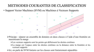 METHODES COURANTES DE CLASSIFICATION
• Support Vector Machines (SVM) ou Machines à Vecteurs Supports
➢Principe : séparer un ensemble de données en deux classes à l’aide d’une frontière en
maximisant la marge
➢Les vecteurs supports sont les points qui définissent les droites extrêmes
➢La marge est l’espace entre les droites extrêmes ou la distance entre la frontière et les
vecteurs supports
➢Ici, on parle de SVM linéaire car les classes sont linéairement séparables 10
 