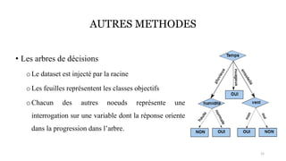 AUTRES METHODES
• Les arbres de décisions
oLe dataset est injecté par la racine
o Les feuilles représentent les classes objectifs
o Chacun des autres noeuds représente une
interrogation sur une variable dont la réponse oriente
dans la progression dans l’arbre.
15
 