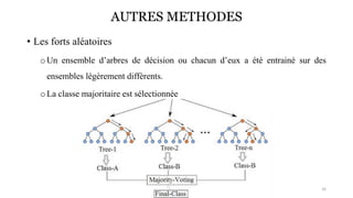 AUTRES METHODES
• Les forts aléatoires
oUn ensemble d’arbres de décision ou chacun d’eux a été entrainé sur des
ensembles légèrement diffèrents.
oLa classe majoritaire est sélectionnée
16
 