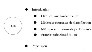 PLAN
Introduction
Clarifications conceptuelles
Méthodes courantes de classification
Processus de classification
Conclusion
3
Métriques de mesure de performance
 