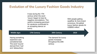 Evolution of the Luxury Fashion Goods Industry
Middle Ages
Having something
expensive was
considered bad.
The word ‘luxurie’
derived from ‘lust’
and ‘debauchery’.
17th Century
It was during the 17th
century when the word
‘luxury’ began to lose its
negative connotations. The
world’s increasing penchant
for opulence contributed to
an accepting stance on
luxury
20th Century
The demand for luxury
goods increased
throughout the 20th
century
2019
With people getting
wealthier & more brand
conscious, the global
luxury fashion goods hit
US$900 million.
 
