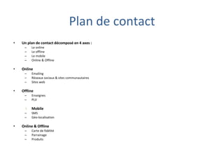 Plan de contact Un plan de contact décomposé en 4 axes : Le online Le offline Le mobile Online & Offline Online  Emailing Réseaux sociaux & sites communautaires Sites web Offline Enseignes PLV Mobile SMS Géo-localisation  Online & Offline Carte de fidélité Parrainage Produits 