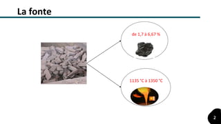 de 1,7 à 6,67 %
1135 °C à 1350 °C
La fonte
2
 