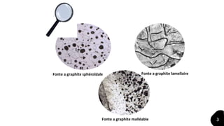 Fonte a graphite sphéroïdale Fonte a graphite lamellaire
Fonte a graphite malléable 3
 