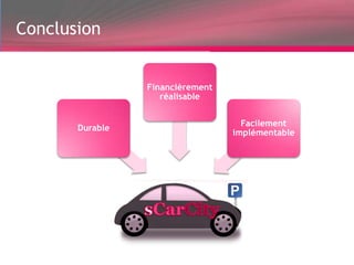 Conclusion


                 Financièrement
                    réalisable


                                    Facilement
       Durable
                                  implémentable
 