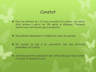 Constat
Pour les enfants de 1 à 3 ans accueillis à la crèche, une sieste était prévue à partir de 13h après le déjeuner. Plusieurs d’entre eux n’arrivaient pas à s’endormir.
Ces enfants devenaient irritables en cours de journée
Ils avaient du mal à se concentrer lors des activités proposées à la crèche
Certains parents verbalisent des difficultés pour leur enfant à trouver le sommeil le soir