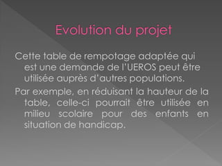 Cette table de rempotage adaptée qui est une demande de l’UEROS peut être utilisée auprès d’autres populations. 
Par exemple, en réduisant la hauteur de la table, celle-ci pourrait être utilisée en milieu scolaire pour des enfants en situation de handicap.  