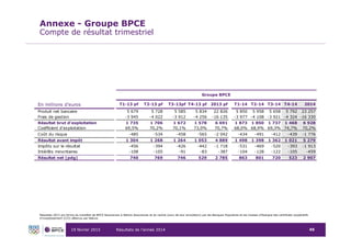 Résultats de l’année 201419 février 2015 45
Annexe - Groupe BPCE
Compte de résultat trimestriel
Résultats 2013 pro forma d...