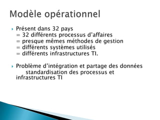    Présent dans 32 pays
    = 32 différents processus d’affaires
    = presque mêmes méthodes de gestion
    = différents systèmes utilisés
    = différents infrastructures TI.

   Problème d’intégration et partage des données
        standardisation des processus et
    infrastructures TI
 